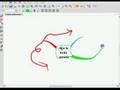 iMindMap-Tips