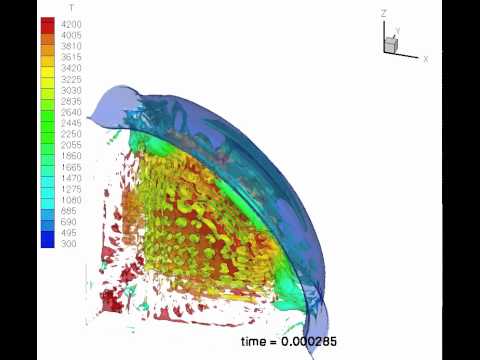 how to define turbulent flow