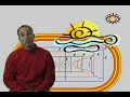 Teoria del Calentamiento AMEI 1322