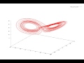 Lorenz Attractor