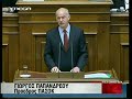 Πρόταση δυσπιστίας κατά της Κυβέρνησης της ΝΔ [26.03.2008]
