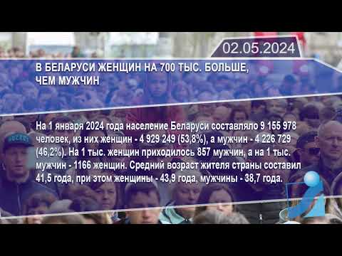 Новостная лента Телеканала Интекс 02.05.24.