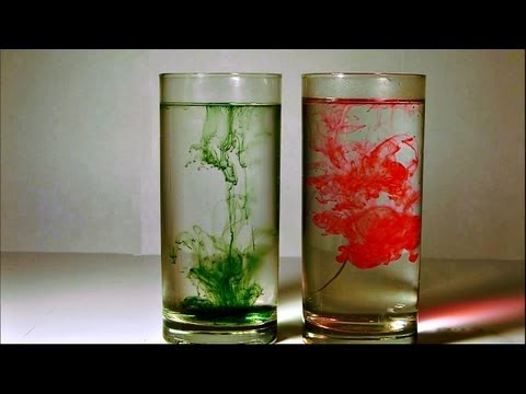 how to dye water
