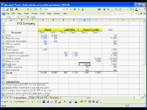 how to determine cost of goods sold