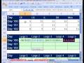 videos de Excel Magic Trick 163 Formula Return Descending Sorted List