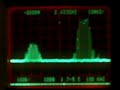 RF Spectral Analysis - WiFi - Ch.1 & 11