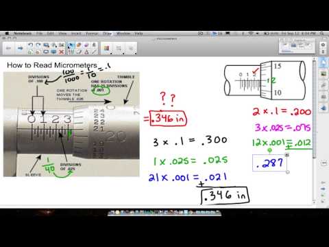 how to read inches