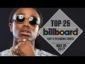 Top 25 • Billboard Rap Songs • May 20, 2017 | Streaming-Charts Top 25 • Billboard Rap Songs • May 20, 2017 | Streaming-Charts