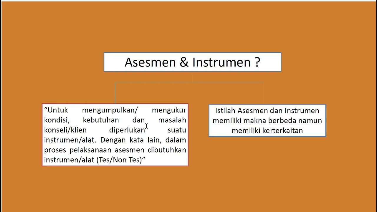 Materi 1 Konsep Dasar Asesmen
