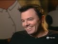 Seth MacFarlane's Interview with ABC...