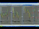 Forex Video Trade Review for May 8, 2008 Forex Video Trade Review for May 8, 2008