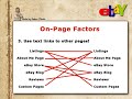 SEO for eBay - Part II