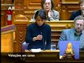 Ana Drago/Embaixador EUA: \"Quem mandou calar o PS?\"