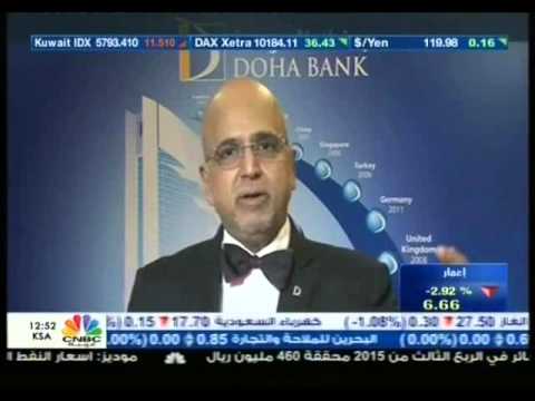 Global Financial Markets - 21-Oct-2015