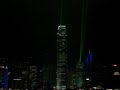 Hongkonk Lights