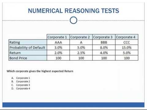 how to practice aptitude