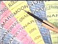 True Vedic Astrology By Swami Ram pt.2 True Vedic Astrology By Swami Ram pt.2