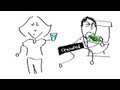 We Have Girlfriends - Kevin's Trip to Tallahassee