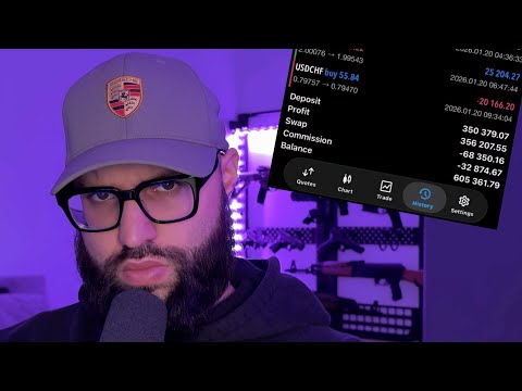 How I’ve Made Millions Trading This Strategy For A Decade.