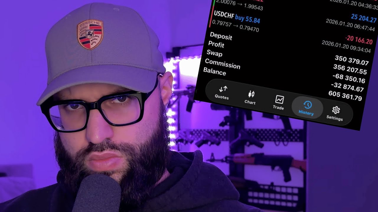 How I’ve Made Millions Trading This Strategy For A Decade.