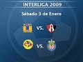 Medio Tiempo.com - Interliga 2009