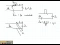 ECE3300 Lecture 13b-1 Impedance Matching Intro