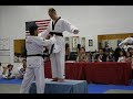Black Belt Presentation 2008 Black Belt Presentation 2008
