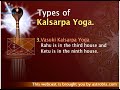 Kalsarp Yoga is touted as one of the most harmful Yogas in Vedic Astrology, but most people are afraid of it without a reason. It is just another astrological yoga, not a threat as it is made out to be. In this video we discuss the kalsarpa yoga, how does it occur, what are its effects and the remedies of kalsarpa yoga. If you want to understand vedic astrology kalsarp yoga, then this video is very important to watch. You can learn all about the kalsarpa yoga from this video. You can also ...