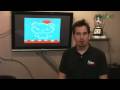 Hak5 - PHP Twitter Tamagotchi and ROFLcon