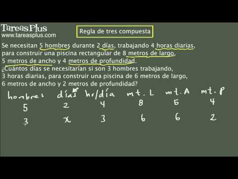 Regístrate para ver este video