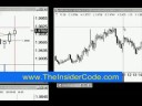 Forex Profits - TheInsiderCode.com Mac X pt.27d