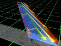 Visualization of Einstein's special relativity