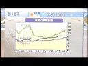 為替と金利の展望