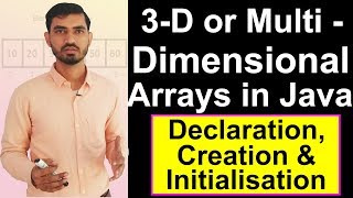 Arrays In Java - 3D Arrays (Multidimensional Arrays) by Deepak