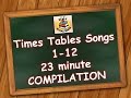 Times Tables Songs 1-12 for Kids | 23 Minute Compilation from Silly School Songs! Times Tables Songs 1-12 for Kids | 23 Minute Compilation from Silly School Songs!