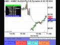 US-Stock-Trading-Liv