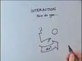 Interaction Design, Bill Verplanck