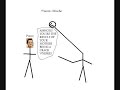 Stick Dudez - Revenge Of The Ponceman