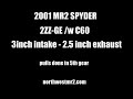 MR2 2zzge Dyno