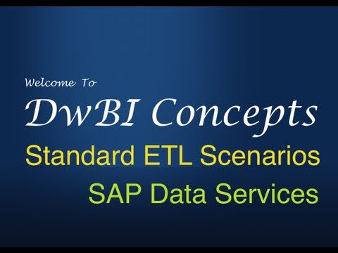 how to perform etl process