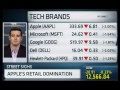 Jon on CNBC Talking About Apple Retail
