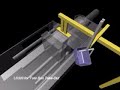 Robotics Animation 1 Robotics Animation 1