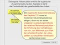 Analyse der Krise Teil 6 / 10 Analyse der Krise Teil 6 / 10