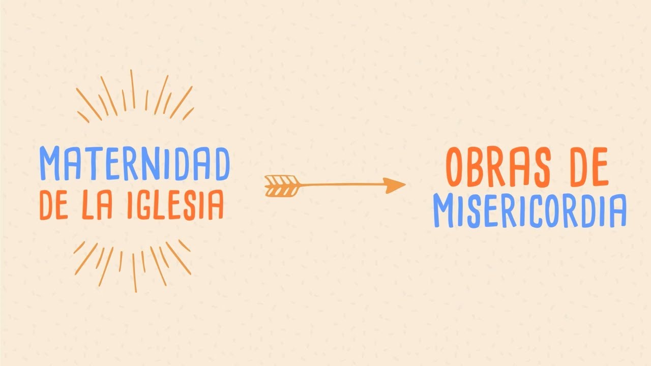 ¿Cuáles son las obras de misericordia?