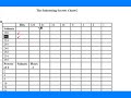 Learn to Subnet the Easy Way Learn to Subnet the Easy Way