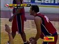 Suramericano 2008 Venezuela-Chile Parte 12 Suramericano 2008 Venezuela-Chile Parte 12