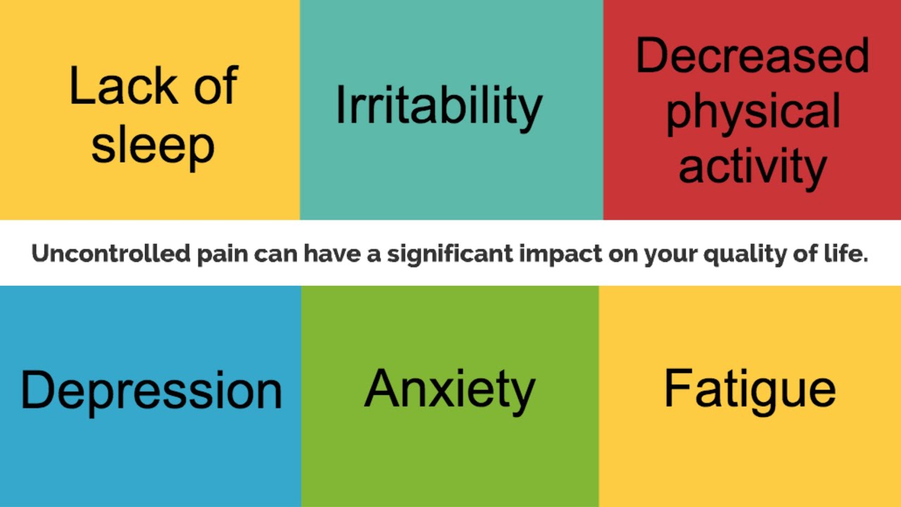 Xeloda Side Effects Headache