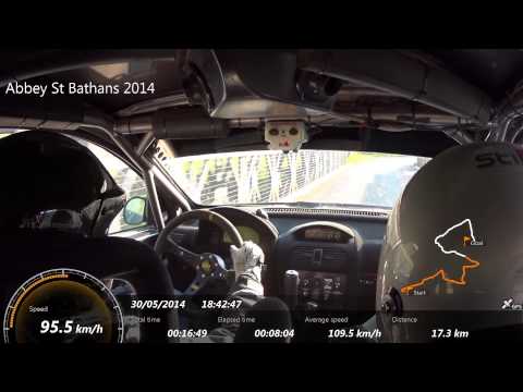 Latest WRC HD & Rally HD Videos