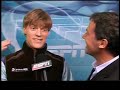 2008 Euros Tomas Verner Interview after Win