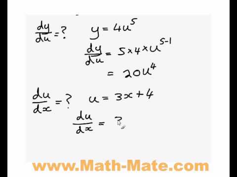 how to use the chain rule